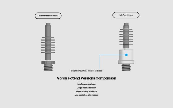 Phaetus Voron Dragon HF suuttimenpää - Image 7