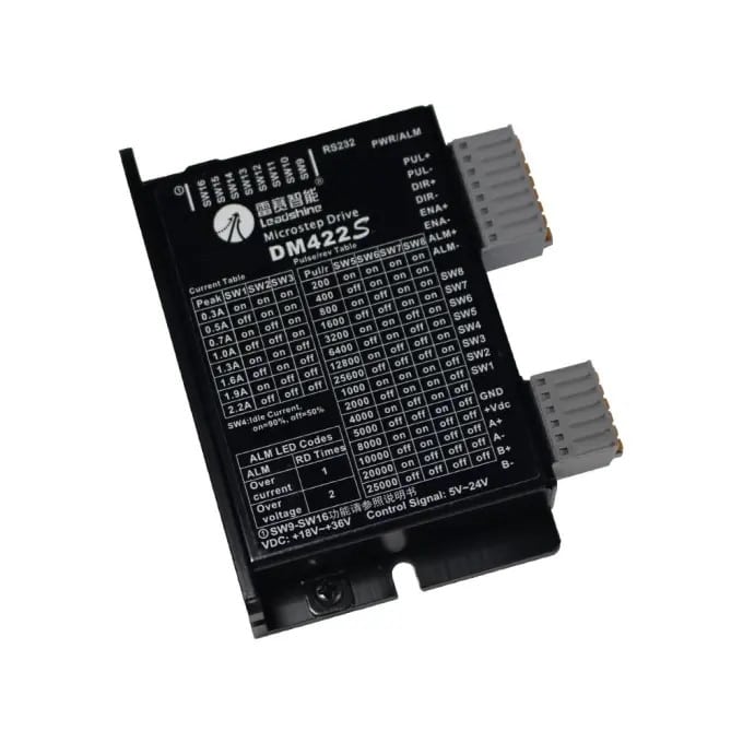 Funmat HT Y/Z/E-akselin askelmoottori