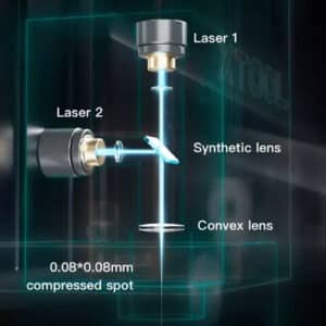 xTool D1 Pro 5W DIY laserkaiverrin ja leikkuri