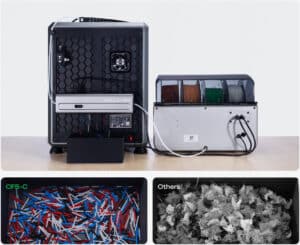 Creality CFS-C filamenttimakasiini