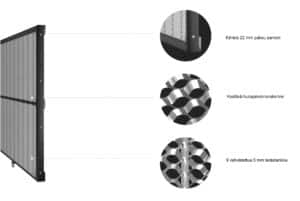 Aliencell hunajakennopaneeli