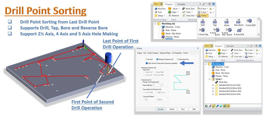 MecSoft CAM 2026 uuden ominaisuudet