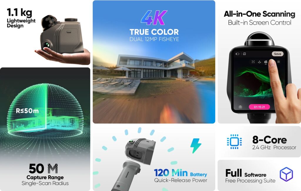 3DMakerpro Raven LiDAR 3D-skanneri