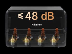 Anycubic Ace 2 Pro filamenttimakasiini