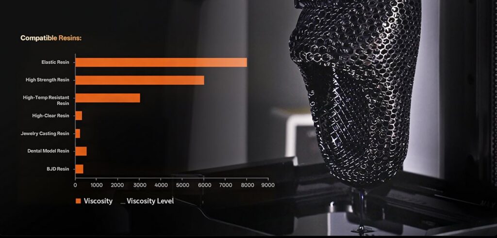 Anycubic Photon P1 hartsitulostin