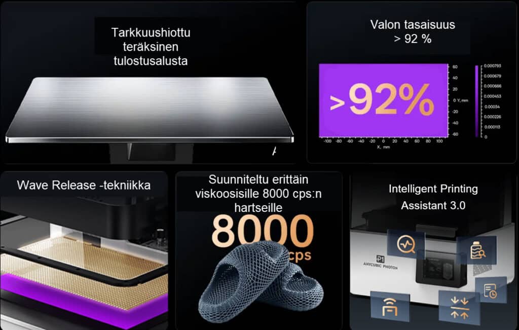 Anycubic Photon P1 hartsitulostin