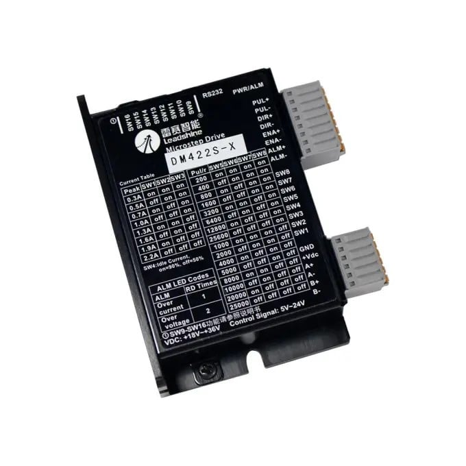 Funmat HT X-akselin askelmoottori