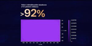 Anycubic Photon P1 hartsi 3D-tulostin