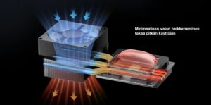 Anycubic Photon P1 hartsitulostin