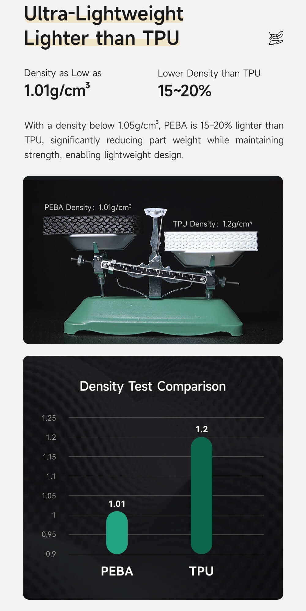 eSUN PEBA-90A - Image 5