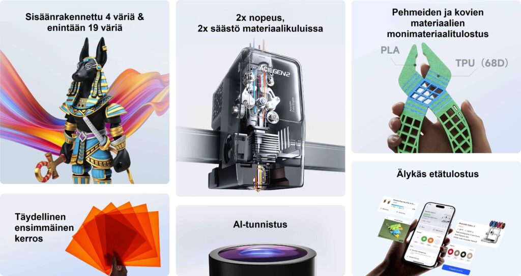 Anycubic Kobra X Combo 3D-tulostin