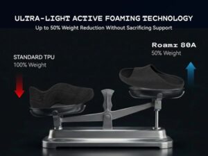 Siraya Tech Roamr TPU Air HR 80A
