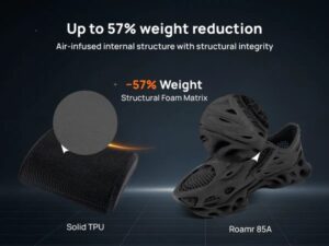 Siraya Tech Roamr TPU Air HR 85A