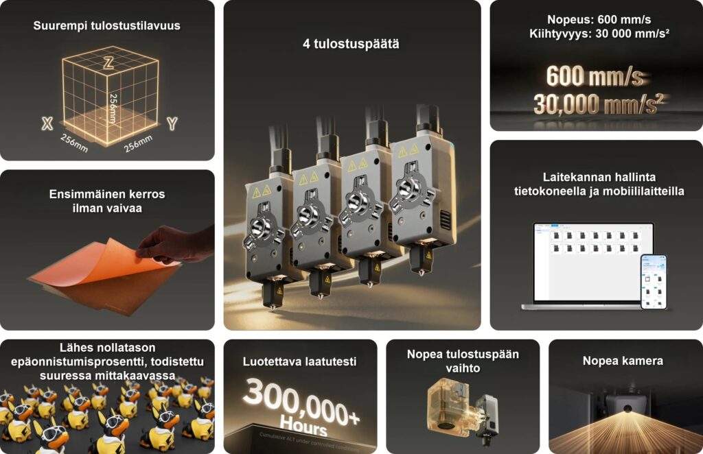 Flashforge Creator 5 Pro 3D-tulostin