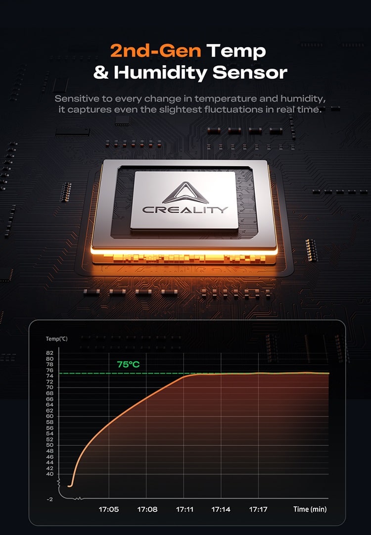 Creality Space Pi V2 Plus filamenttikuivuri - Image 8